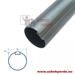 Stor ve Zebra Perde Borusu